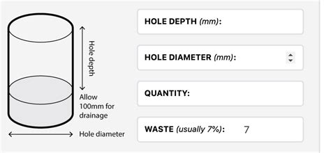 Concrete Calculator | JFC Concrete Pumps