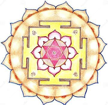 shri lakshmi yantra hand drawing colour breathable yantra sacred
