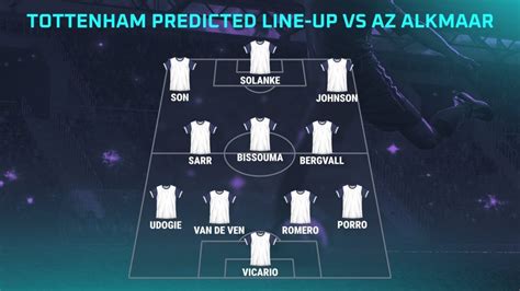 Estatísticas De Tottenham X Az Alkmaar - Tottenham vs AZ Alkmaar prediction, expected line-ups, how to watch and ...