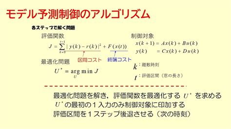 モデル予測制御の基礎と応用 逐次解法に基づく実践的制御手法 制御工学ブログ