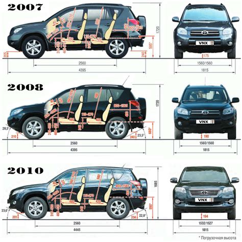 Тойота рав 4 размеры: Технические характеристики авто Toyota RAV4 ...