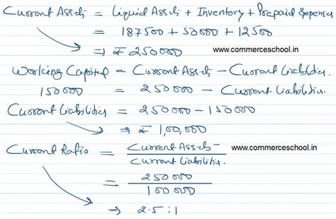 Isc Q Solution Of Ratio Analysis Ts Grewal Class