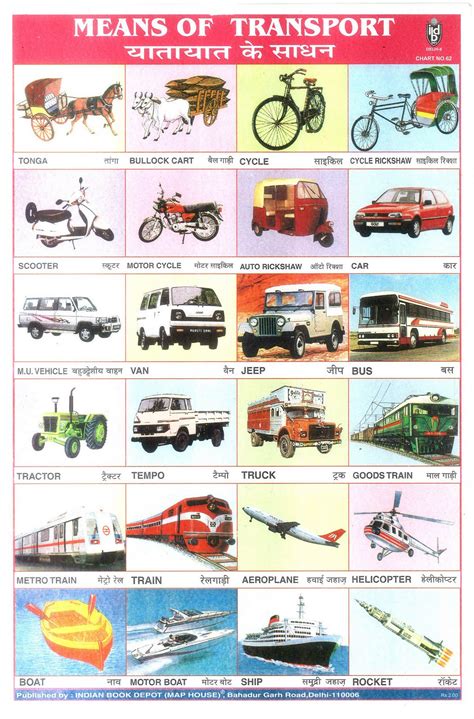 means  transport flickr photo sharing