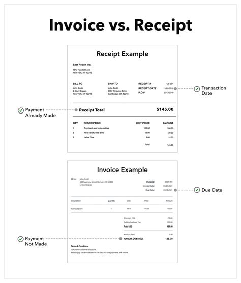 What Are The Differences Between Tax Invoices Bills Delivery Challans