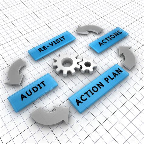 Four Steps Of The Audit Process — Stock Photo © Dtjs 8738055
