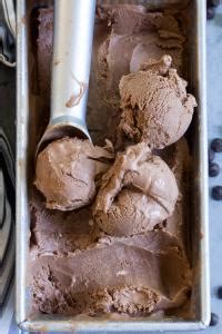 Chocolate Coconut Milk Ice Cream No Churn Paleo Vegan