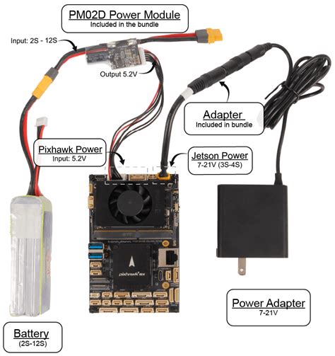 Holybro Pixhawk Jetson Baseboard Px4 Guide Main