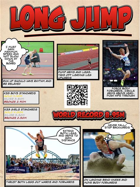 Track And Field Long Jump Record at Gertrude Murphy blog