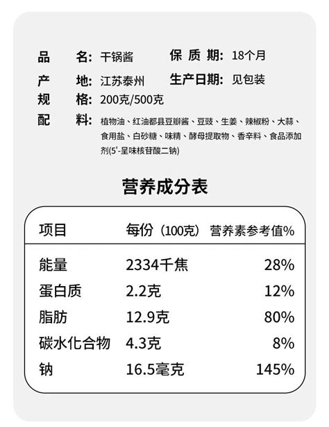 Dry Pot Sauce Household Sichuan Flavor Stir Fried Spicy Sauce Special For Spicy Hot Pot Maocai