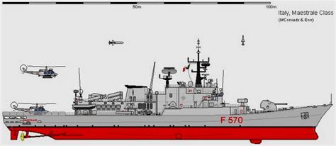 Maestrale Class Guided Missile Frigate Italian Navy Marina Militare Italiana