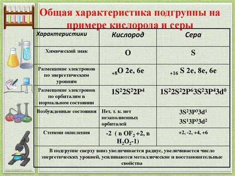 Кислород. Свойства кислорода - презентация онлайн