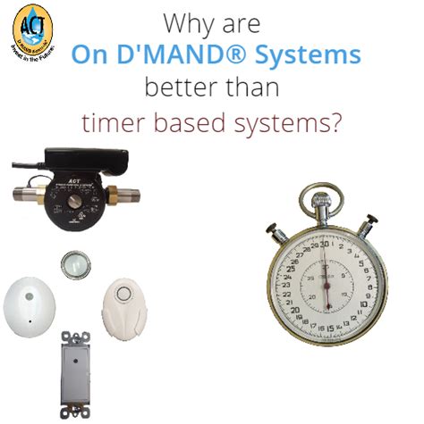 D'MAND Kontrols ® Systems vs. Timer-Based Systems