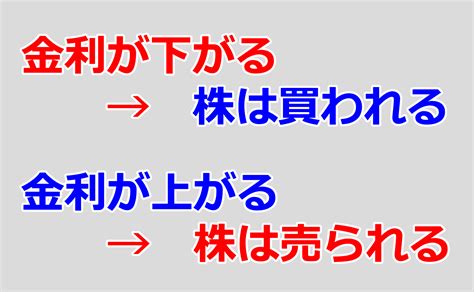 【初心者必見】国債10年金利や株価の連動性・推移とは！？わかりやすく解説します！ オーリーch公式ブログ