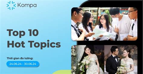 Kompa ai Hot topics mạng xã hội tuần 24 6 30 6 bởi Kompa Social Listening Brands Vietnam