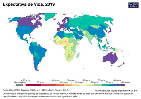 Oq E Expectativa De Vida - Expectativa De Vida Mundial 2025 – BPJN