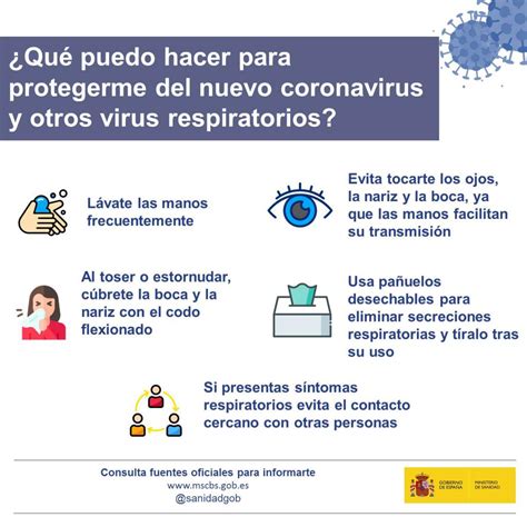 Coronavirus COVID 19 Información práctica Ayuntamiento Daimiel