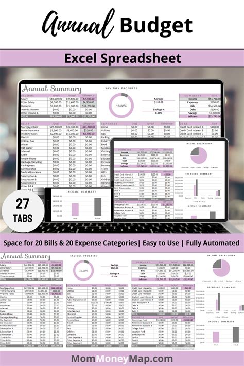 Monthly And Annual Budget Excel Spreadsheet Template Purple Artofit