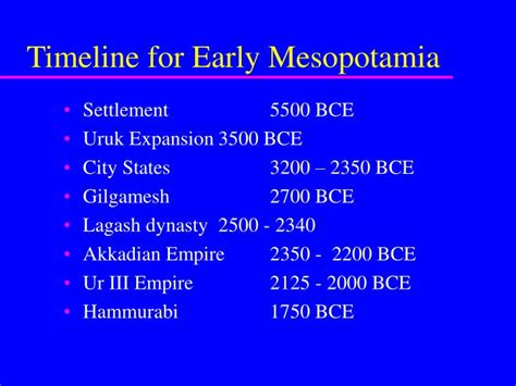 Ppt Mesopotamia The Origin Of Cities And Sumero Akkadian Culture