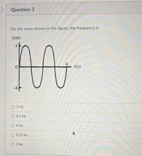 Solved For the wave shown in the figure, the amplitude is 2 | Chegg.com