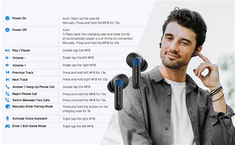 Tai Nghe Bluetooth Earbuds SoundPeats Mac 2 Hàng chính hãng giá tốt