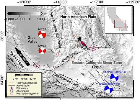 Orthogonal Fault Rupture and Rapid Postseismic Deformation Following