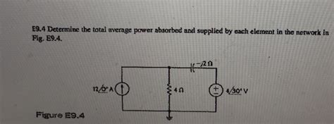 Solved Determine the total average power absorbed and | Chegg.com