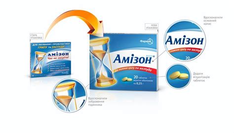 Амизон получил упаковку с обновленным дизайном | Фармак