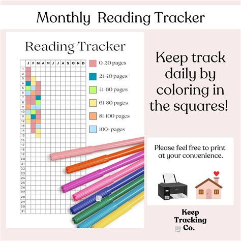 Reading Trackers Printable Printable A5 Journal Pages Monthly Reading