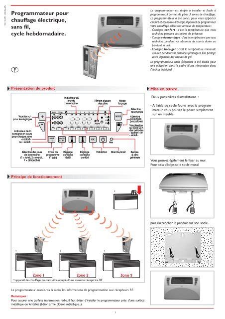 Mode Demploi Radiateur Electrique Applimo