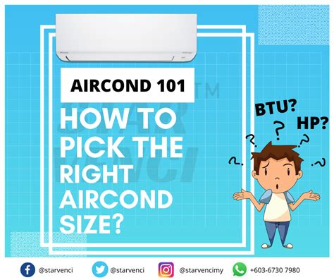 How To Calculate Aircond Btu For Your Room