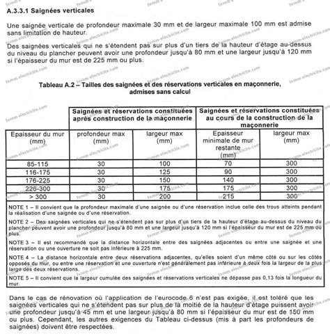 T L Charger Ute C Gratuitement