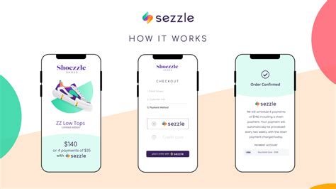 Sezzle NASDAQ SEZL Stock Plunges 8 On Insider Sale Wealthy