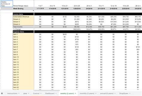 Profit and Loss Template Google Sheets | profit loss google sheet ...
