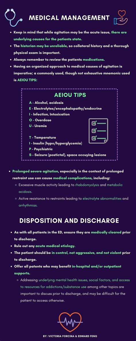 Managing Agitation in the ED: Part 2 – Restraints, Medical Approach, and Discharge - CanadiEM