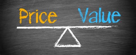 easy intrinsic  formula