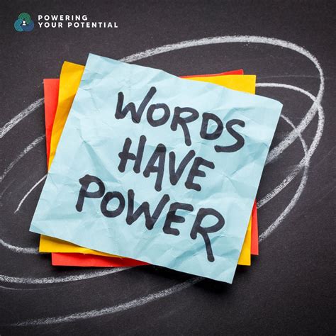 Powering Your Potential on LinkedIn: #communication #leadership # ...