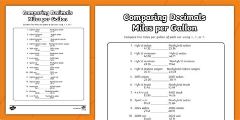 how to calculate miles to the gallon
