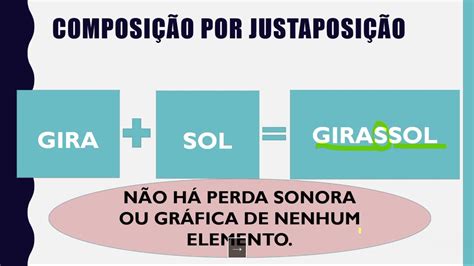 Atividades Aglutinação E Justaposição 8 Ano Com Gabarito