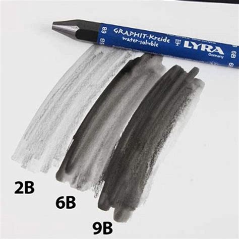 Lyra Water Soluble Graphite Crayons The Artist Warehouse