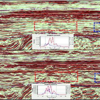 Comparison of the seismic sections. a -The seismic section before ...