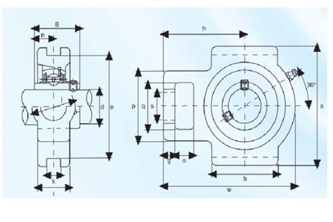 Tsc Uct Take Up Ball Bearing Unit Platinum International