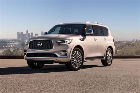 Infiniti Car and SUV List: Price, Reviews, and Specs