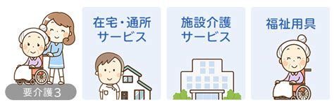 要介護3の状態とは｜受けられるサービスや支給限度額などを解説 介護ニュース（介護）