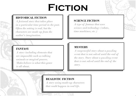 8 Best Images Of Book Genres For Kids Printables Reading Genres For