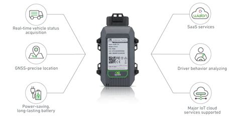 VT300 Series Vehicle Tracking Gateway