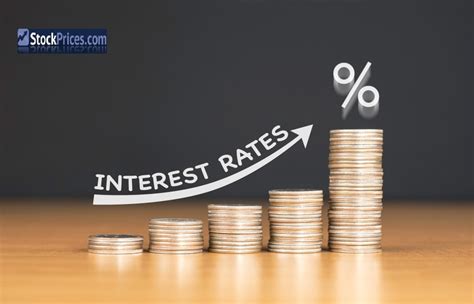 Fed Interest Rate Decision Data All You Need To Know