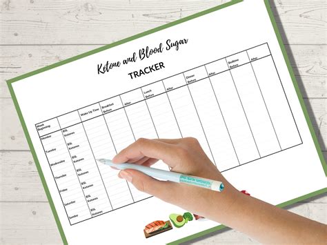 Keto Blood Sugar And Ketone Tracker Printable Keto Health Monitor