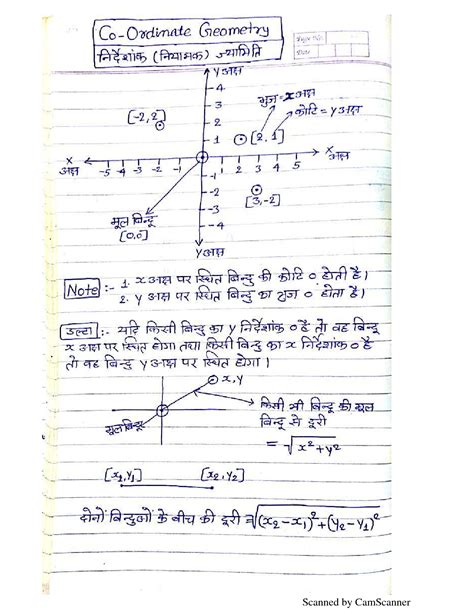 Solution Coordinate Geometry Handwritten Notes Studypool