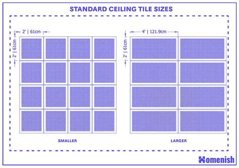 Standard T Bar Ceiling Dimensions Infoupdate Org