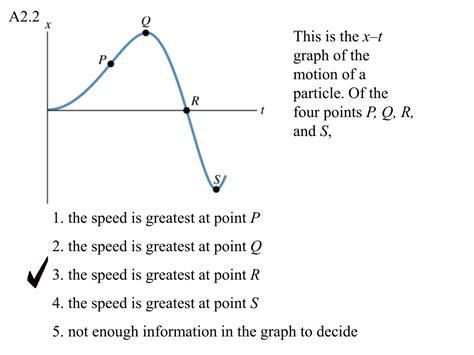 Ppt This Is The Xt Graph Of The Motion Of A Particle Of The Four